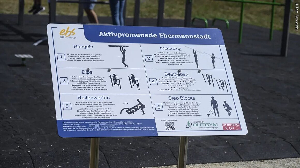 Aktivpromenade (Ebermannstadt, Fränkische Schweiz) Schild mit Anleitungen für Fitnessübungen an der Aktivpromenade Ebermannstadt. Übungen: Hangeln, Klimmzug, Dips, Beinheben, Reifenwerfen, Step Blocks.