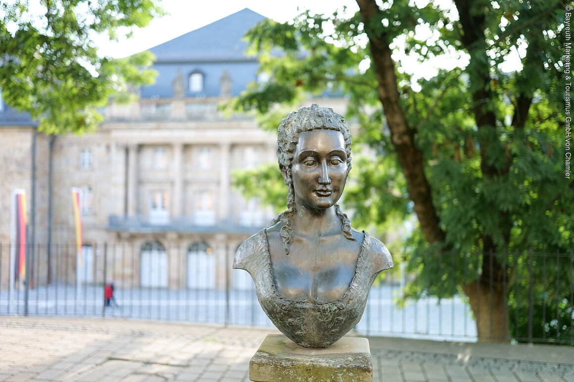 Welt der Wilhelmine