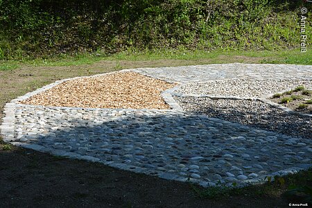 Barfußpfad (Riedenburg, Naturpark Altmühltal)