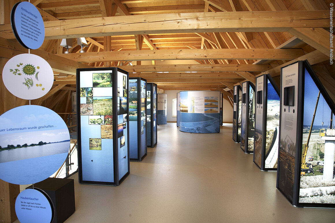 Infozentrum Seenland: Mandlesmühle (Pleinfeld, Fränkisches Seenland)